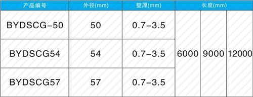 仙游螺旋式声测管现货规格尺寸